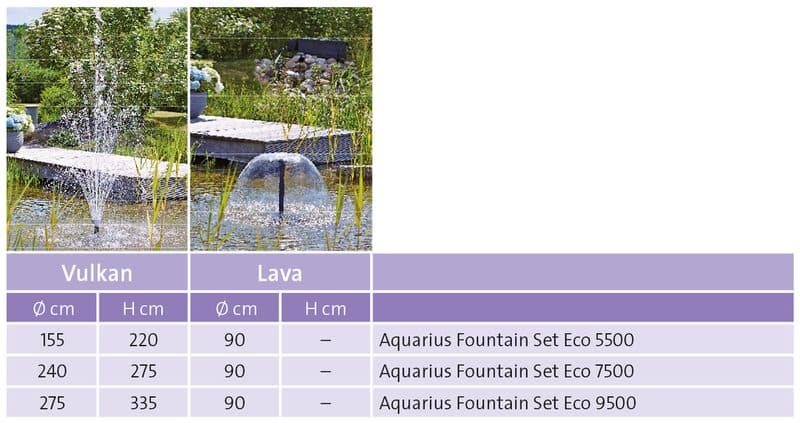 Oase Aquarius Fountain Set Eco 7500 - afbeelding 6
